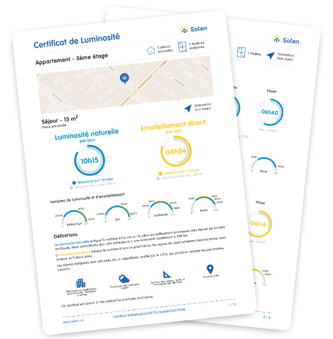 Visuel Solen certificat de luminosité