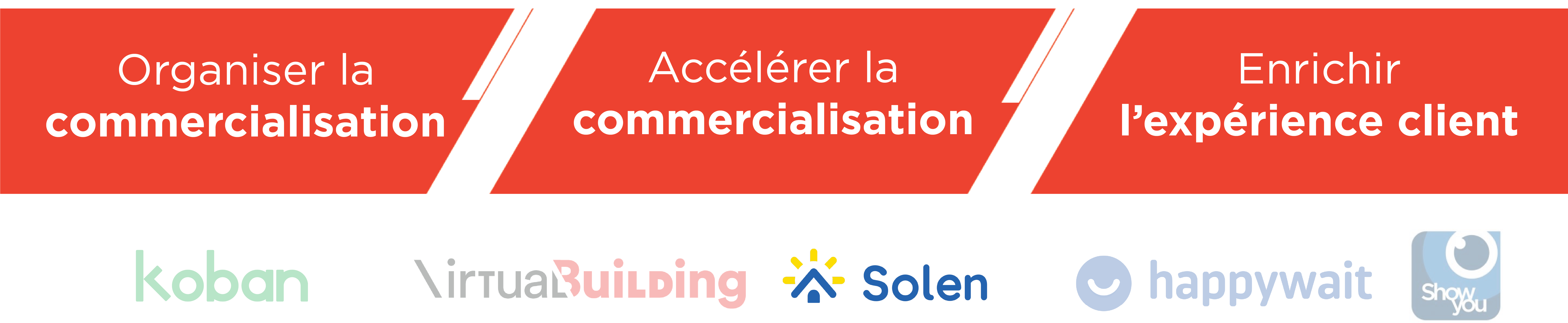 Schéma commercialisation projet 3D immobilier avec les partenaires VirtualBuilding